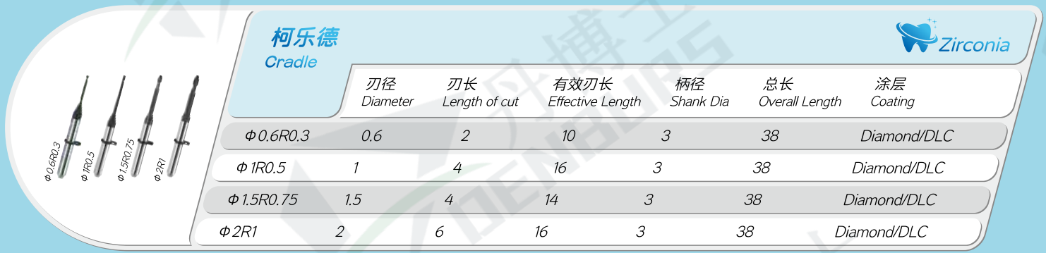 科勒德.png
