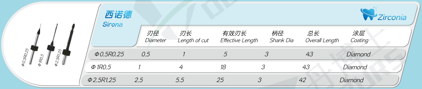 西诺德.png